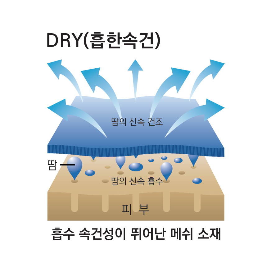 아동 드라이 티셔츠 어린이 초등학교 기능성 무지 반팔 흰티 25칼라 폴리 쿨티