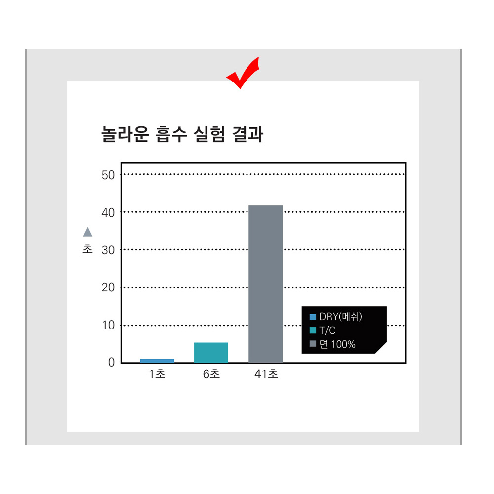 글리머 후드집업 티셔츠 드라이 쿨 프리미엄 무지 트레이너 7색 남녀공용