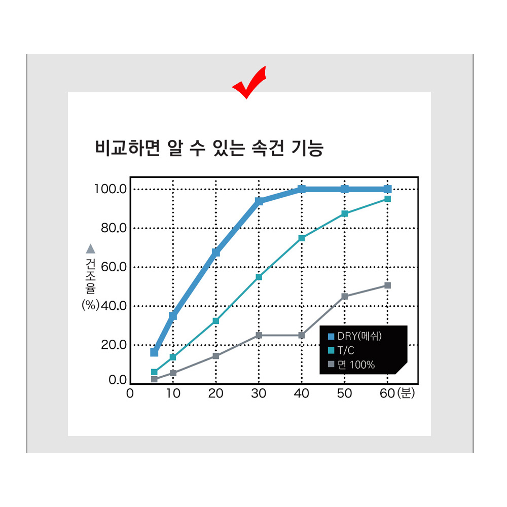 글리머 후드집업 티셔츠 드라이 쿨 프리미엄 무지 트레이너 7색 남녀공용