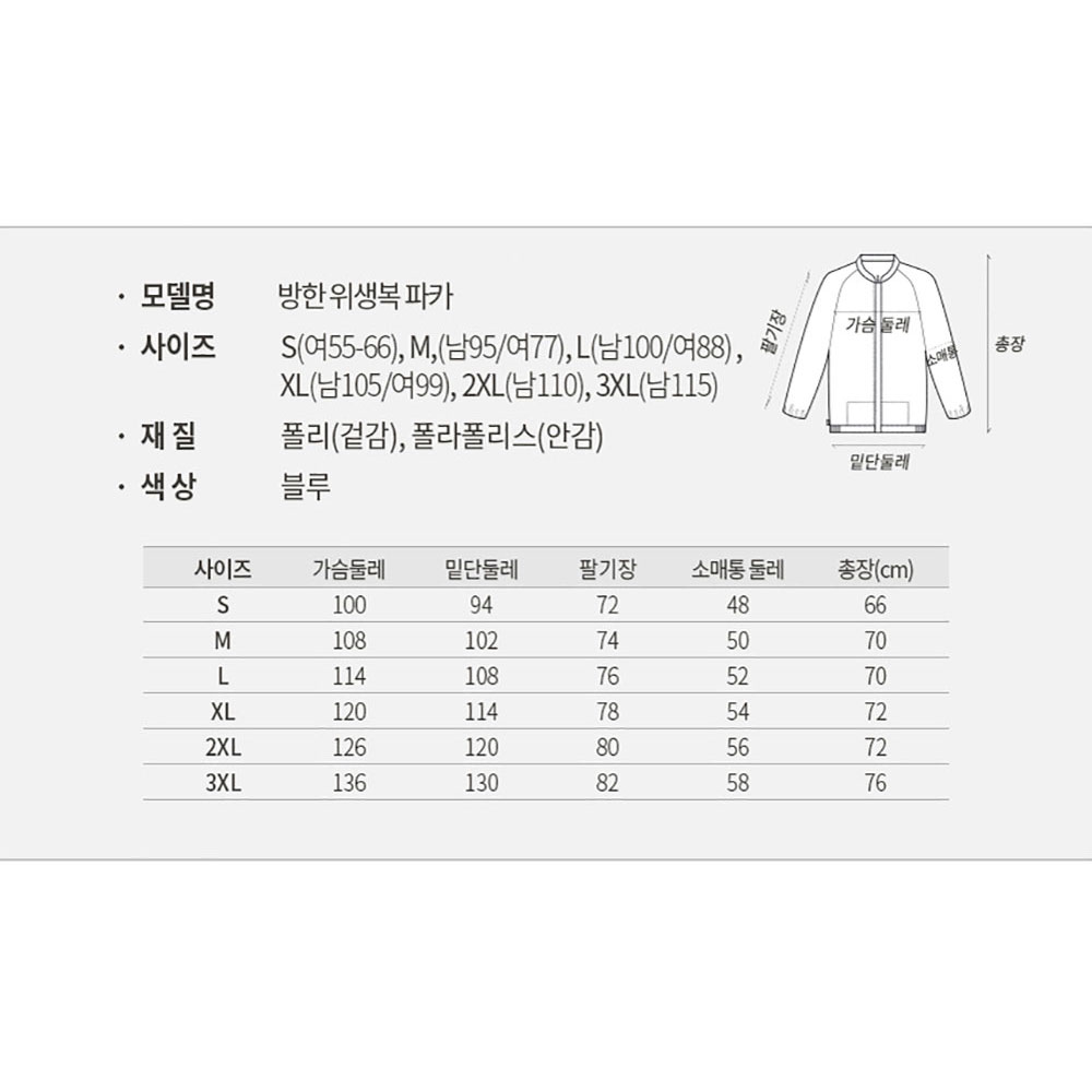 FRT102 방한 위생복 파카 블루 HACCP 식품 회사 기능성 냉동 냉장 창고 점퍼