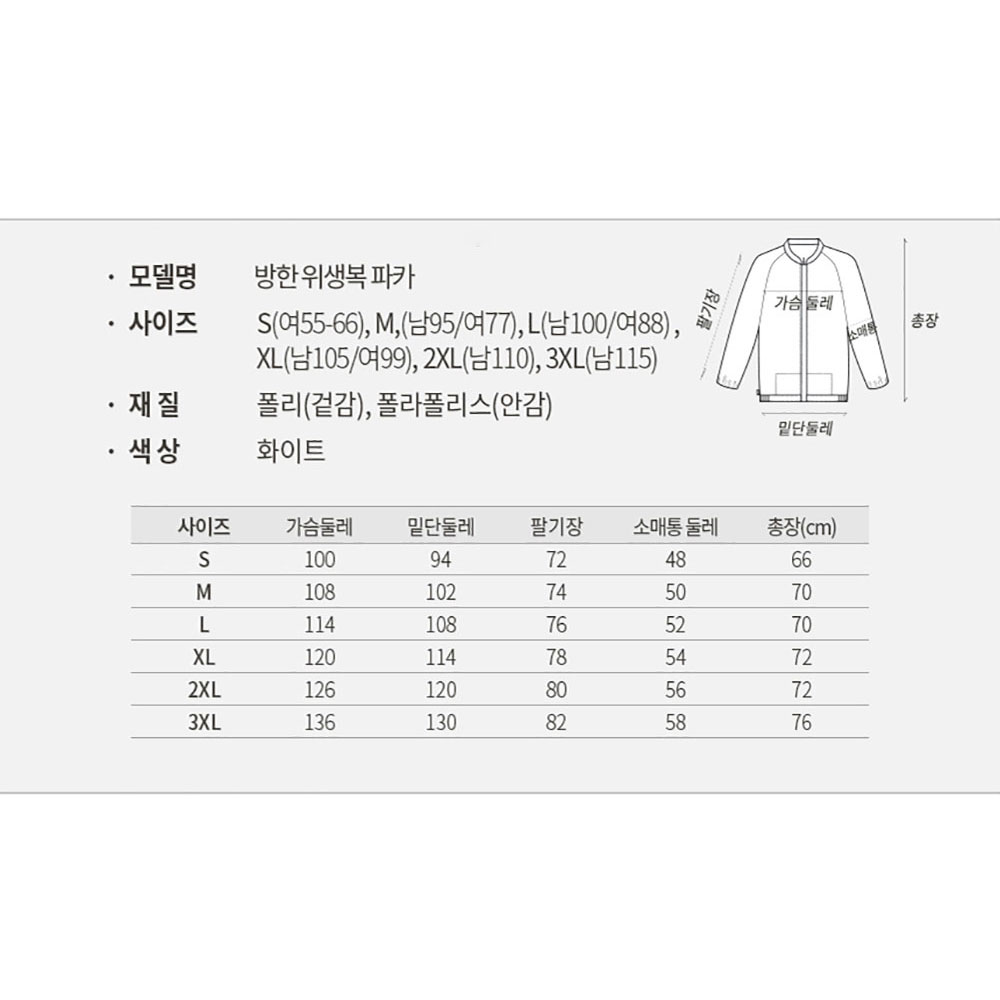 FRT101 방한 위생복 파카 화이트 HACCP 식품 기능성 냉동 냉장 창고 점퍼 회사