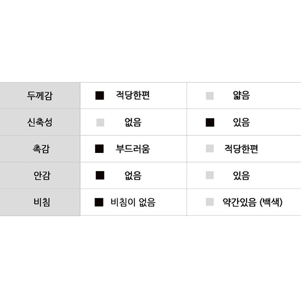 PT203 기본 스판 치마 블랙 검정 서빙 속바지 레스토랑 홀 앞트임 식당 유니폼 스커트