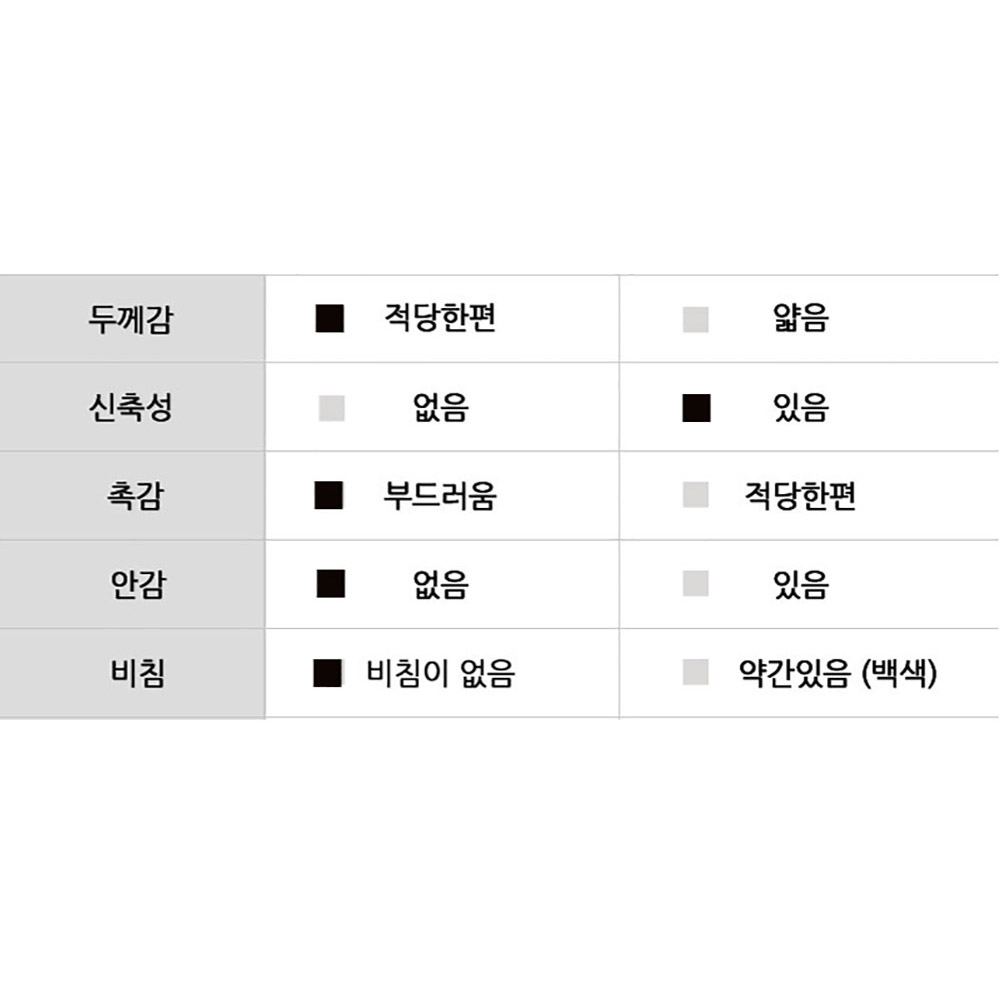 PT204 기본 스판 치마 블랙 검정 서빙 단색 레스토랑 홀 여성 식당 유니폼 스커트