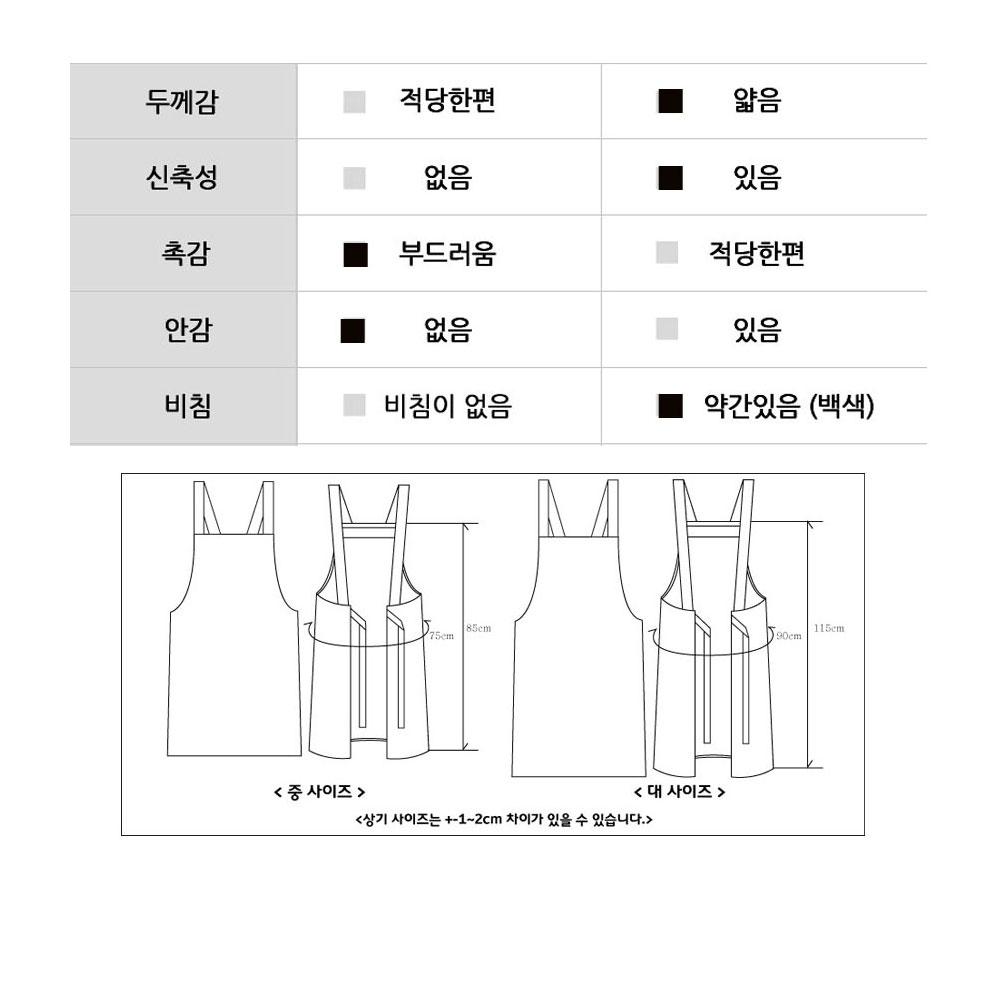 AT1064 H형 방수 앞치마 우레탄 반투명 식당 주방 음식점 위생 식품 회사 유니폼